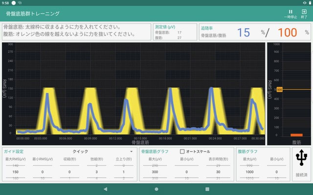バイオフィードバック療法