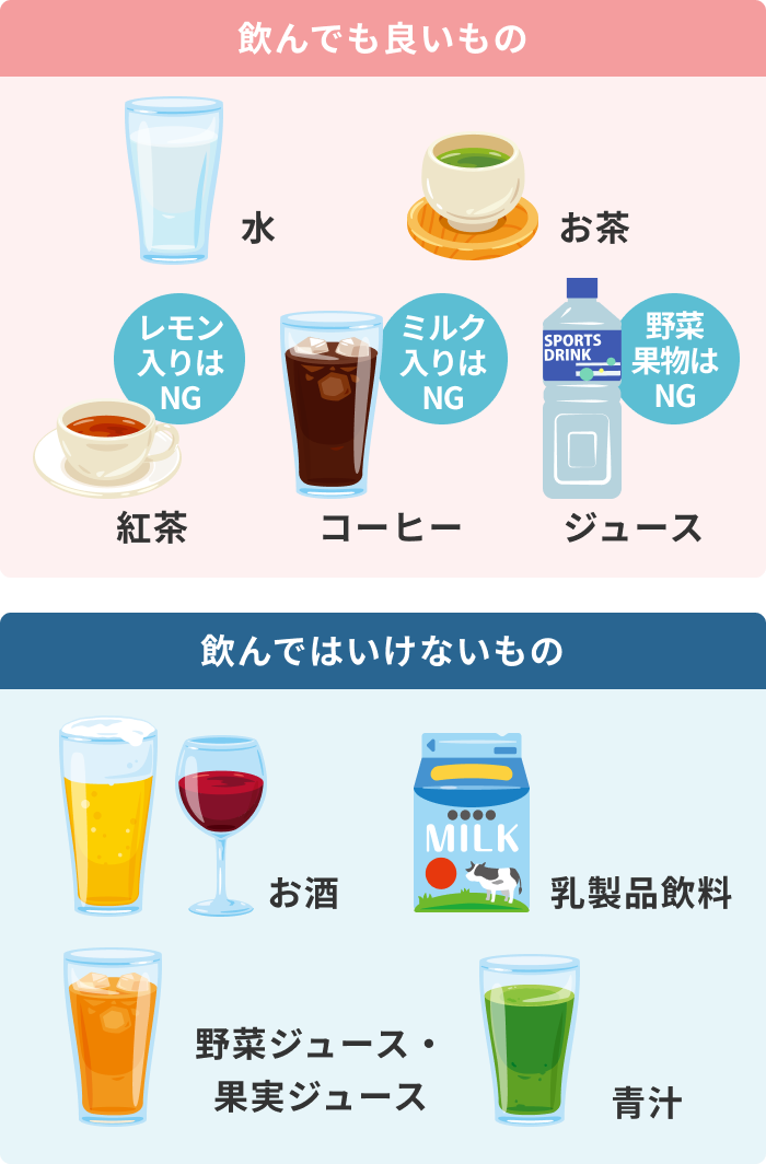 大腸内視鏡検査前日に飲んでよいもの・飲んではいけないもの
