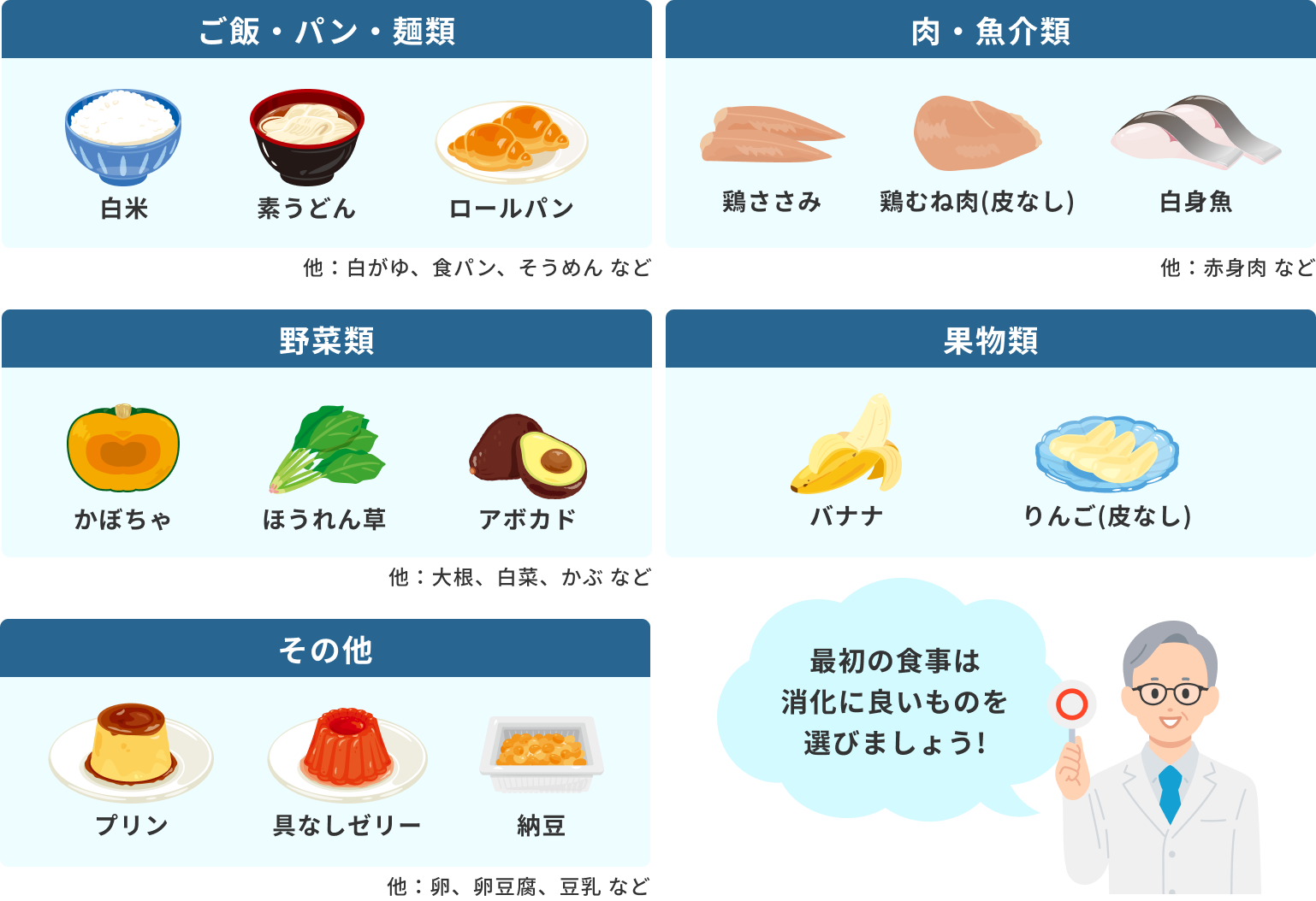 大腸内視鏡検査後に食べても良い食品