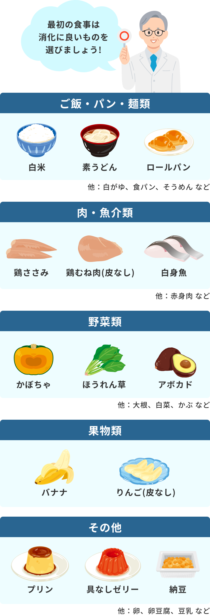 大腸内視鏡検査後に食べても良い食品