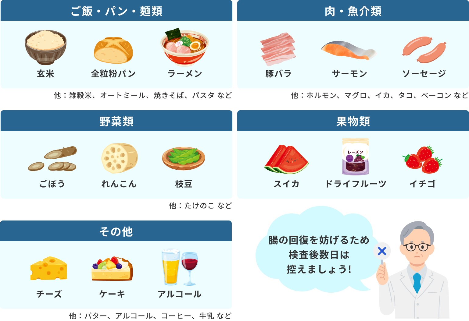 大腸内視鏡検査後に控えた方が良い食品