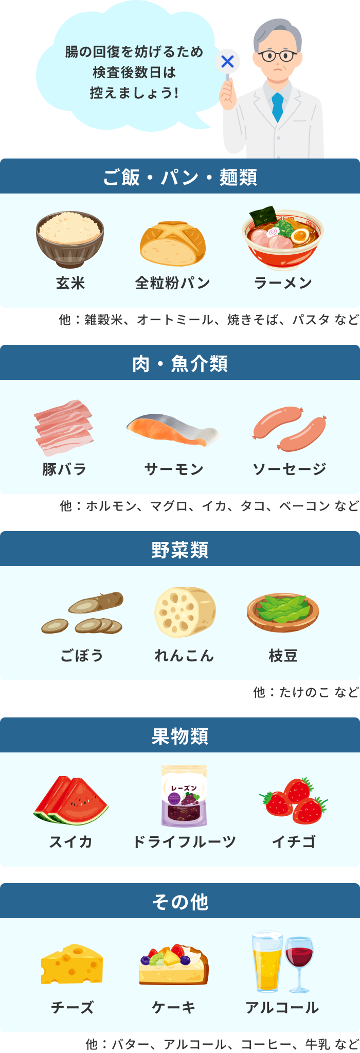 大腸内視鏡検査後に食べても良い食品